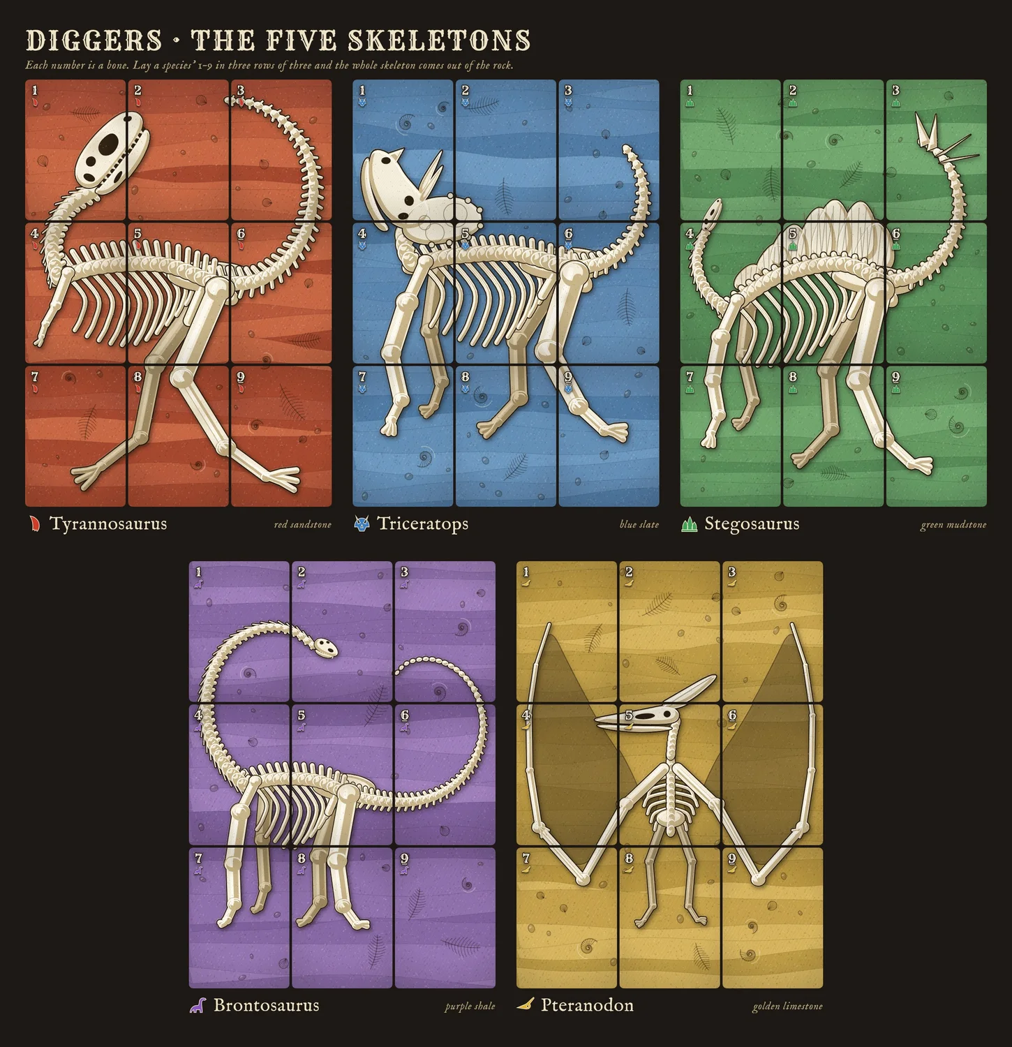 All five slabs assembled, each from nine cards: Tyrannosaurus in red sandstone, Triceratops in blue slate, Stegosaurus in green mudstone, Brontosaurus in purple shale and Pteranodon, wings spread, in golden limestone.